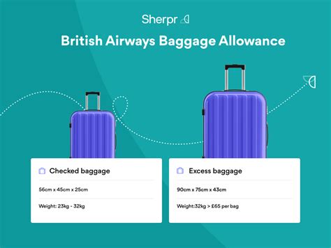 british airways extra baggage costs